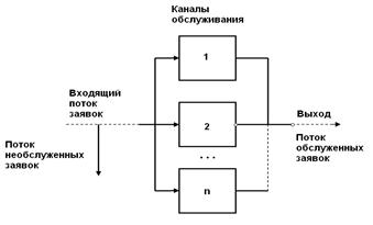 shop comparative evaluation of focused retrieval 9th international workshop of the inititative for the evaluation of xml retrieval inex 2010