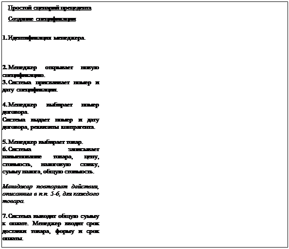 Подпись: Простой сценарий прецедента
Создание спецификации
1._Идентификация менеджера.
2._Менеджер открывает новую спецификацию.
3._Система присваивает номер и дату спецификации.
4._Менеджер выбирает номер договора.
Система выдает номер и дату договора, реквизиты контрагента.
5._Менеджер выбирает товар.
6._Система записывает наименование товара, цену, стоимость, налоговую ставку, сумму налога, общую стоимость.
Менеджер повторяет действия, описанные в п.п. 5-6, для каждого товара.
7._Система выводит общую сумму к оплате. Менеджер вводит срок доставки товара, форму и срок оплаты.
7. Система регистрирует, сохраняет и выводит на печать спецификацию. Спецификацию заверяют подписями и печатью.
