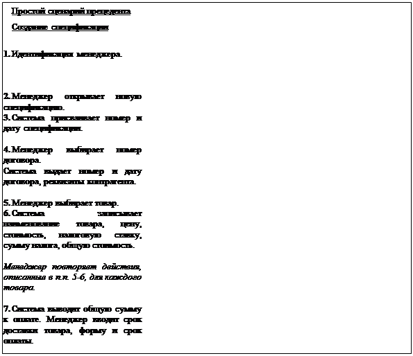 :    1._ .2._   . 3._     . 4._   .      ,  .5._  . 6._   , , ,  ,  ,  .   ,   .. 5-6,   .7._     .     ,    .7.  ,      .     .