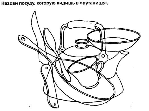 Реферат: Восприятие